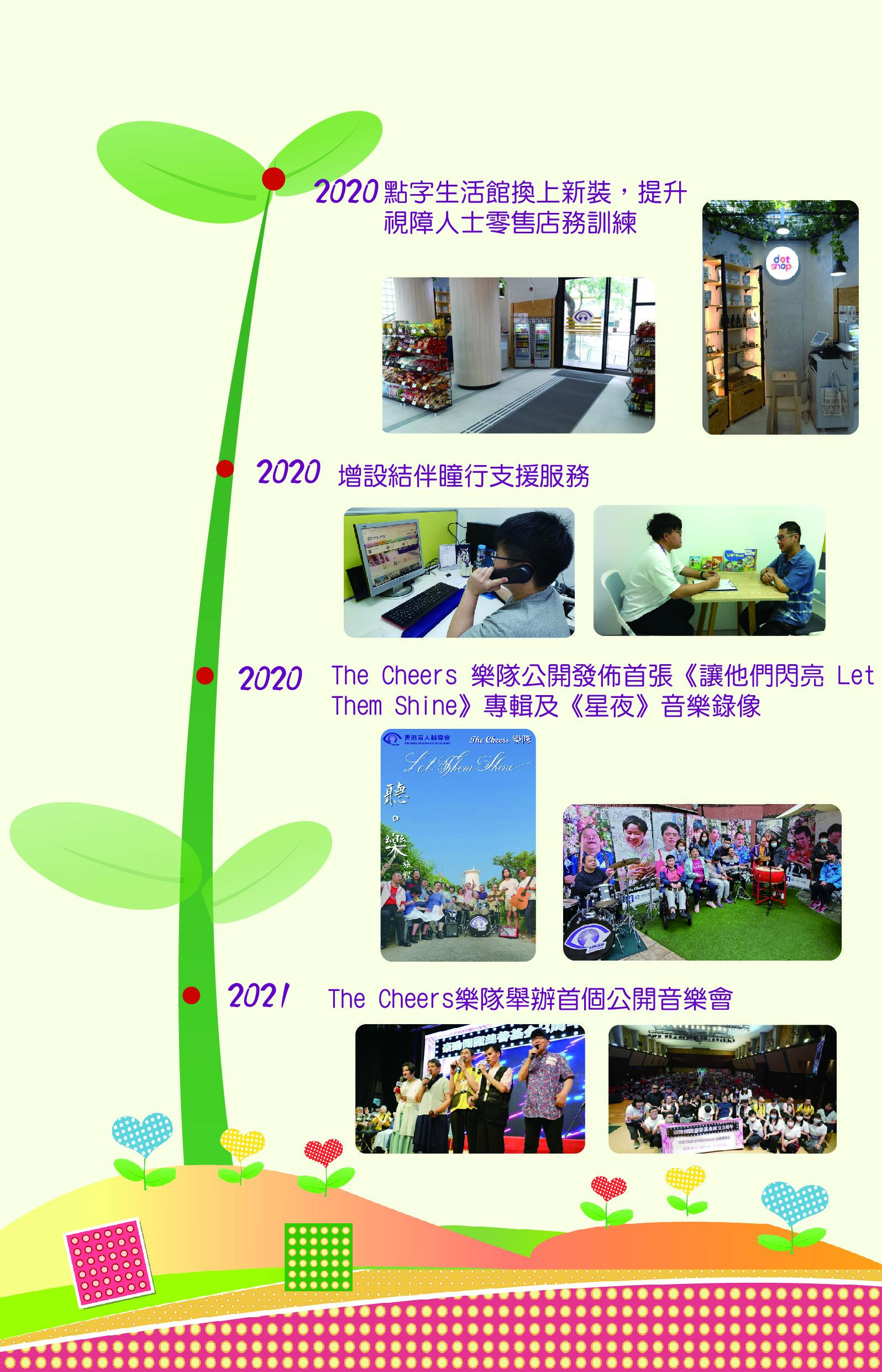 發展歷程 - 21世紀