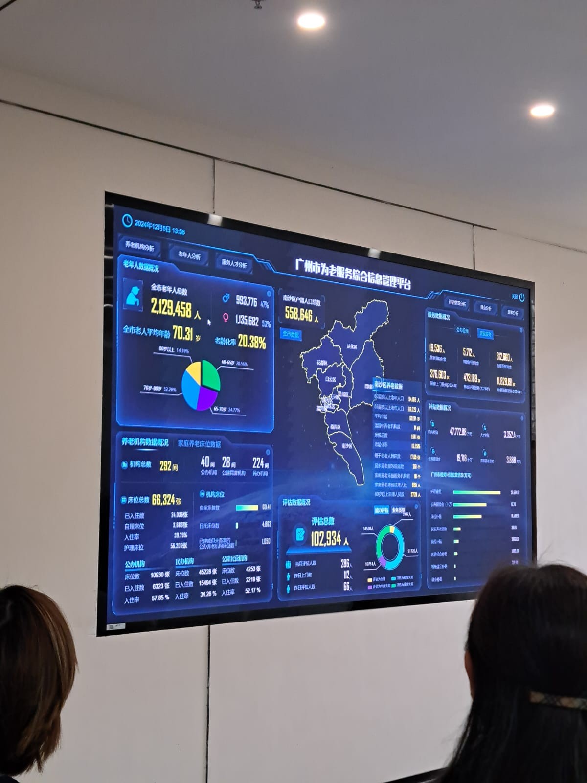 「心連心」廣州交流團赴廣州考察安老服務